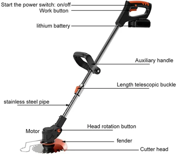 Electric String Trimmer Weed Wacker Lawn Edger with 2 Li-Ion Battery 1 Charger &16 Cutting Blades for Garden Bush Trimming - Image 2