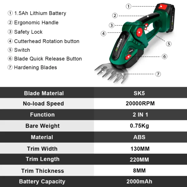 HECUS 2 IN 1 Cordless Electric Hedge Trimmer 20000rpm Handheld Household Lawn Mower Garden Power Tool For Makita 18V Battery - Image 4