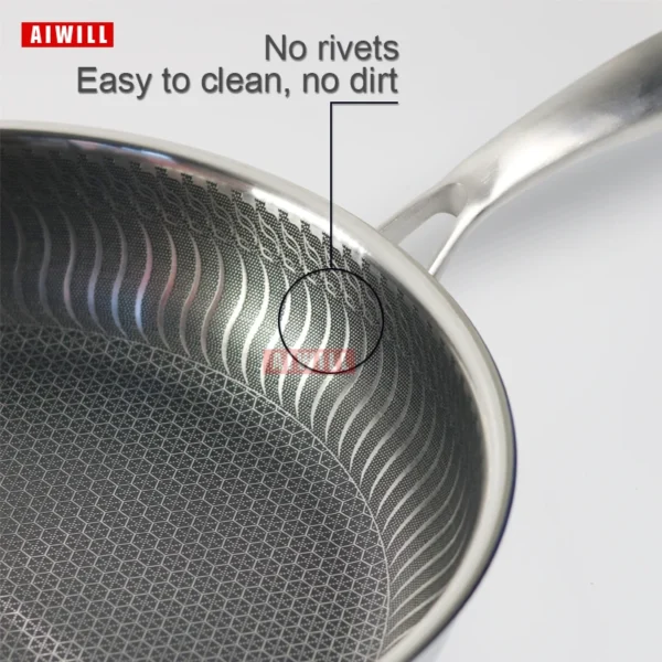 AIWILL Kitchen Quality 316 /304 Stainless Steel Frying Pan Nonstick Pan Cooking Fried Steak Pot Electromagnetic Furnace General - Image 5