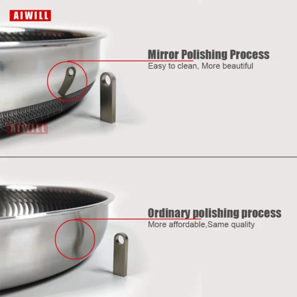 AIWILL Kitchen Quality 316 /304 Stainless Steel Frying Pan Nonstick Pan Cooking Fried Steak Pot Electromagnetic Furnace General - Image 4