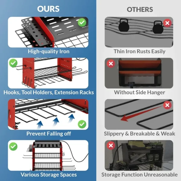 Sttoraboks Modular Power Tool Organizer with Charging Station, Wall Mount Garage 4 Drill Shelf Rack with hooks, Heavy Duty Tool - Image 5