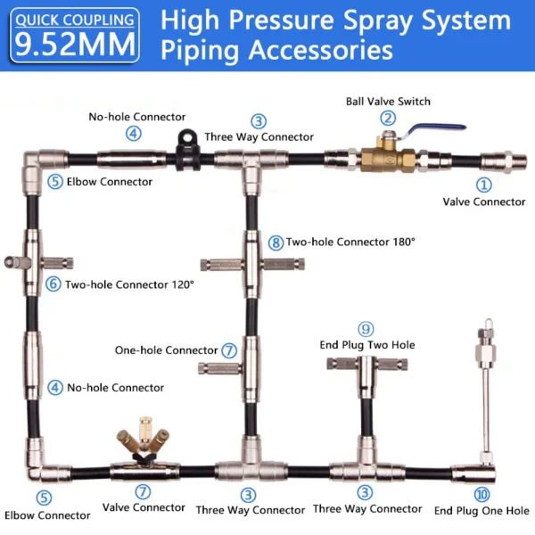 Brass Ball Valve Male to Female Water Gas Oil Valve with lever handle Copper Plumbing Valve - Image 6