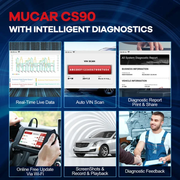 MUCAR CS90 OBD2 Car diagnostic tools Automobile scanner ECM full System 28 resets for all car lifetime free update code reader - Image 6