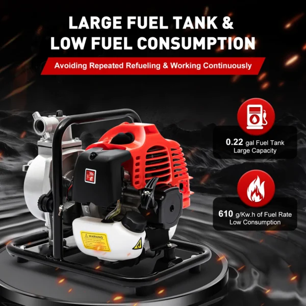 Gasoline Water Pump 2-Stroke Portable Gasoline Engine Trash Pump 20m Lift Powerful Engine Water Transfer Pump 26.25ft Suction - Image 4